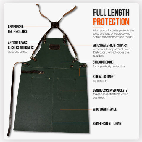 Tagwood BBQ Premium Leather Apron